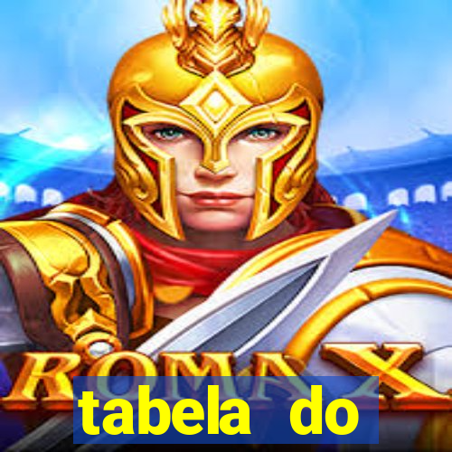 tabela do brasileirao 2015